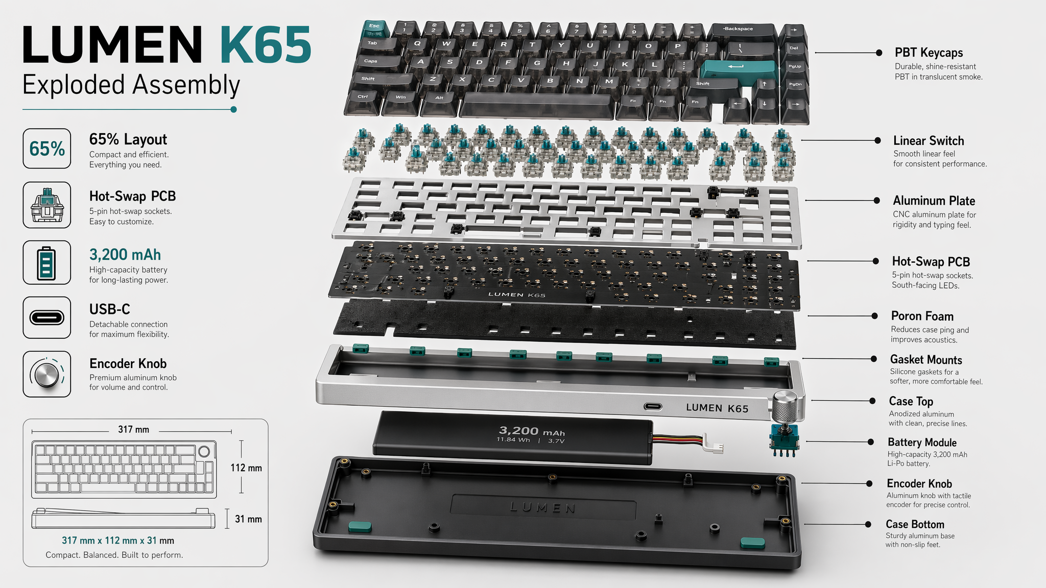 GPT-Image-2 Case · Mechanical Keyboard Exploded Assembly Diagram